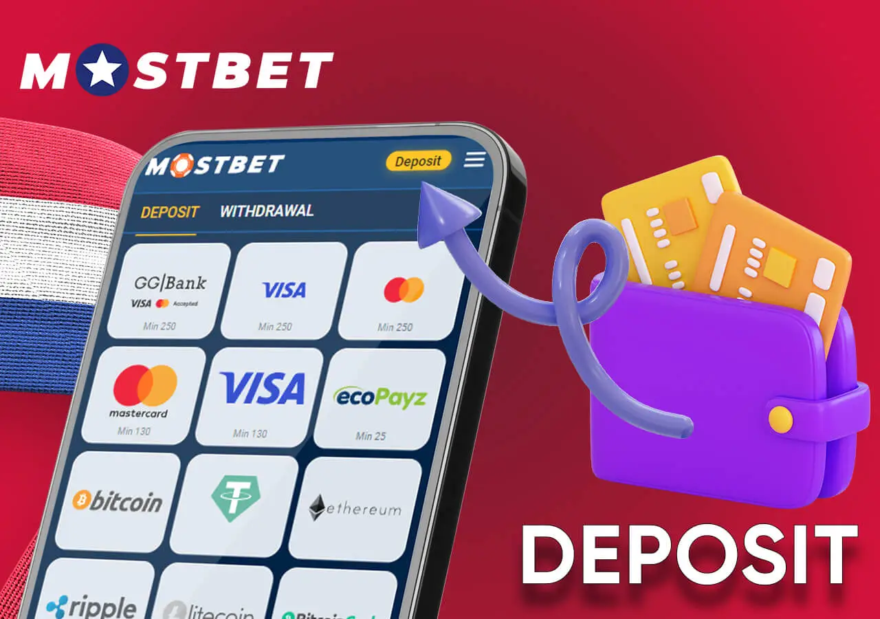 Make your first deposit at Mostbet